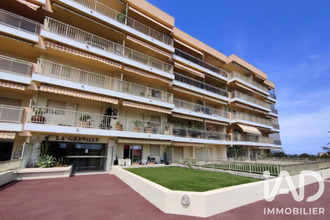 achat appartement antibes 06600