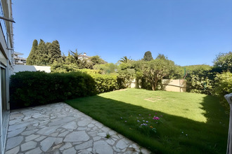 achat appartement antibes 06600