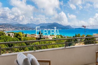 achat appartement antibes 06600