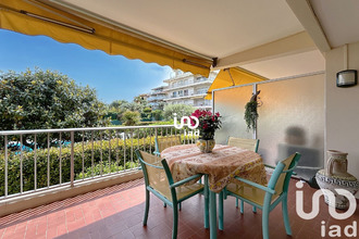 achat appartement antibes 06600