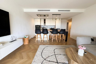 achat appartement antibes 06600