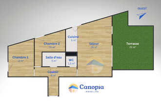 achat appartement arcueil 94110