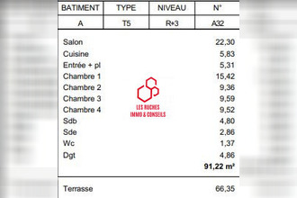 achat appartement arpajon 91290