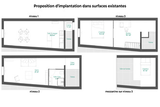 achat appartement ars-sur-moselle 57130