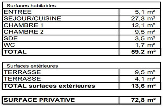 achat appartement artigues-pres-bordeaux 33370