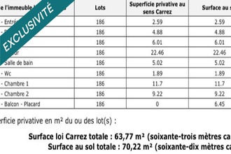 achat appartement asnieres-sur-seine 92600