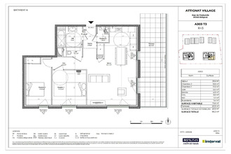 achat appartement attignat 01340