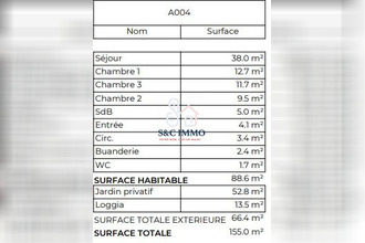 achat appartement attignat 01340