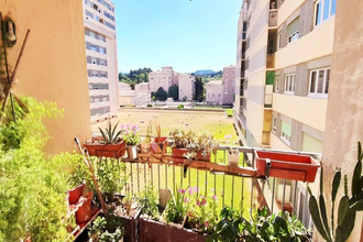 achat appartement aubagne 13400