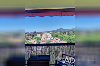 achat appartement aubagne 13400