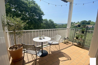 achat appartement aubenas 07200