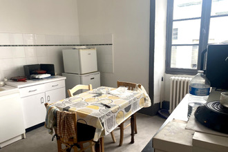 achat appartement aubenas 07200