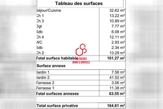 achat appartement aubervilliers 93300