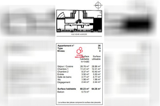 achat appartement aubervilliers 93300