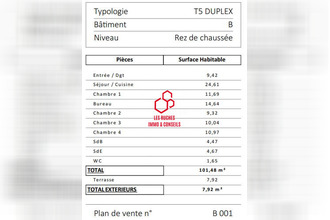 achat appartement aubervilliers 93300