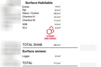 achat appartement aubervilliers 93300