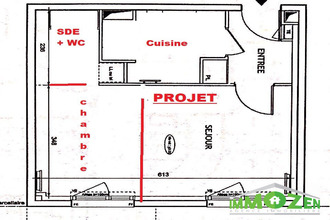 achat appartement aubervilliers 93300