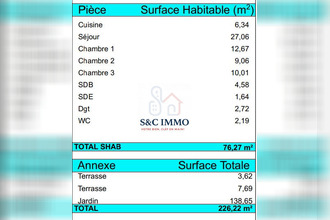 achat appartement aubervilliers 93300