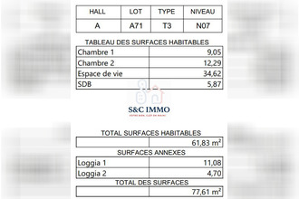 achat appartement aubervilliers 93300