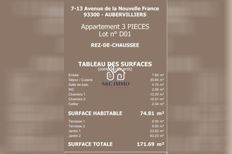 achat appartement aubervilliers 93300
