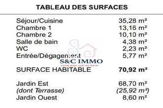 achat appartement aubervilliers 93300