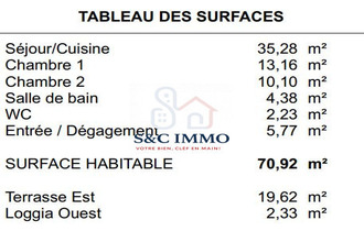 achat appartement aubervilliers 93300