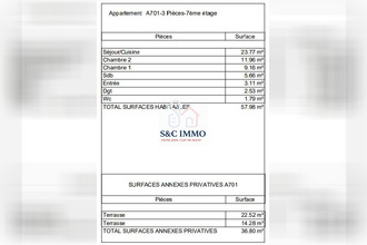 achat appartement aubervilliers 93300