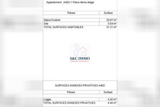 achat appartement aubervilliers 93300