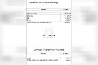 achat appartement aubervilliers 93300