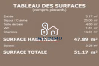 achat appartement aubervilliers 93300