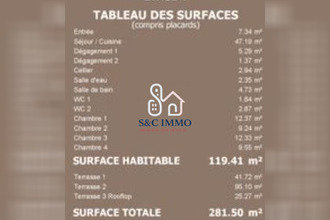 achat appartement aubervilliers 93300