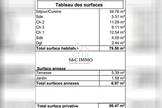 achat appartement aubervilliers 93300