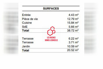 achat appartement aulnay-sous-bois 93600