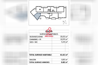 achat appartement aulnay-sous-bois 93600
