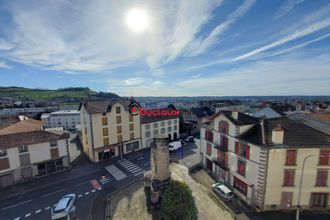 achat appartement aurillac 15000