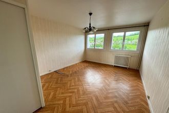 achat appartement aurillac 15000