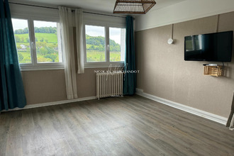 achat appartement aurillac 15000