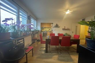 achat appartement aurillac 15000