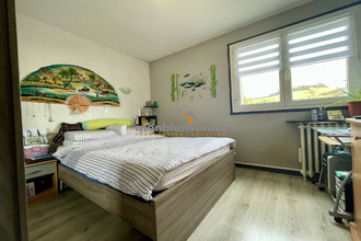 achat appartement aurillac 15000