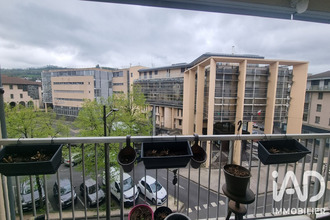 achat appartement aurillac 15000