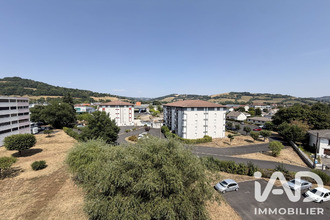 achat appartement aurillac 15000
