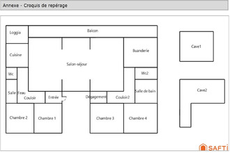 achat appartement avignon 84000
