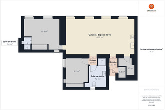 achat appartement avignon 84000