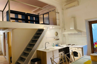 achat appartement avignon 84000