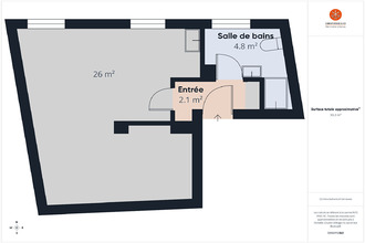 achat appartement avignon 84000