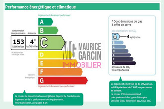 achat appartement avignon 84000