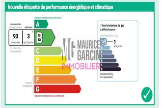 achat appartement avignon 84000
