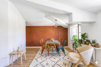 achat appartement avignon 84000