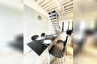 achat appartement avignon 84000