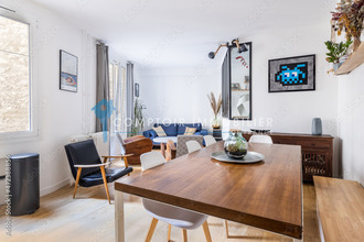 achat appartement avignon 84000